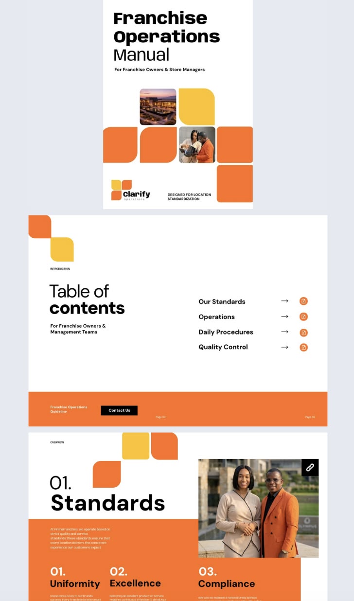 Franchise operations manual template preview showing a consistent multi-location framework for training and brand standardization